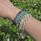 Alignment, Intuition, Protection