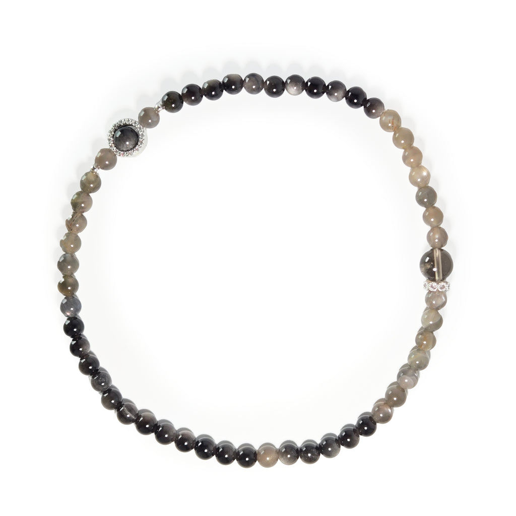 Protection, Grounding, Resilience