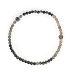 Protection, Grounding, Resilience